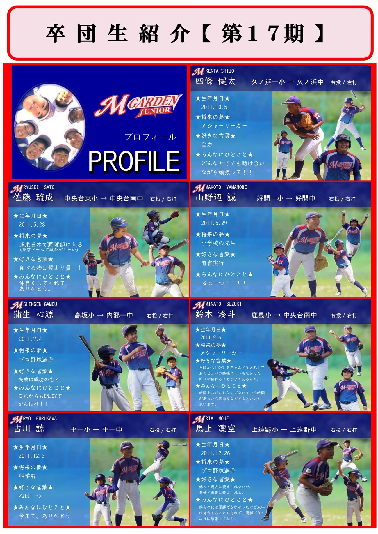 卒団生