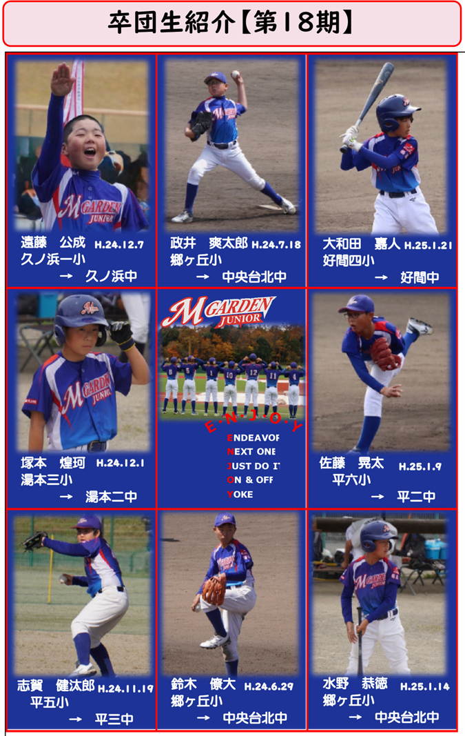 卒団生